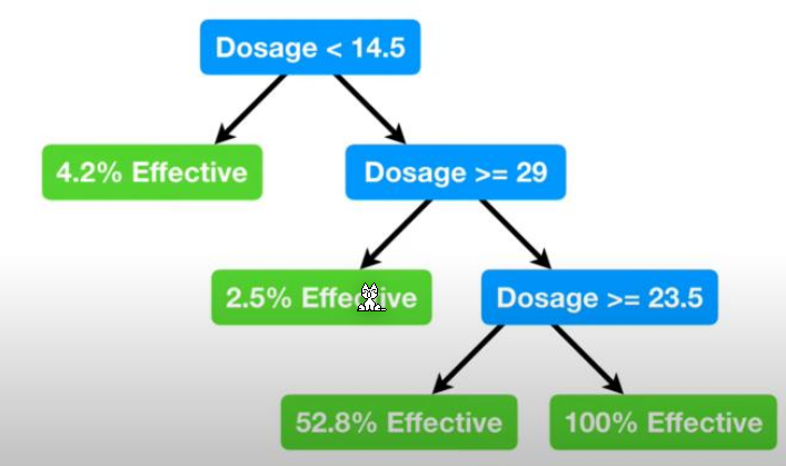 image-20230417132136621